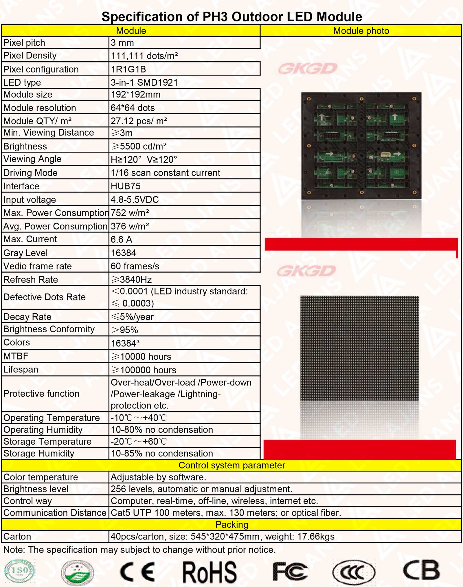 P3 Outdoor module specification GKGD 1