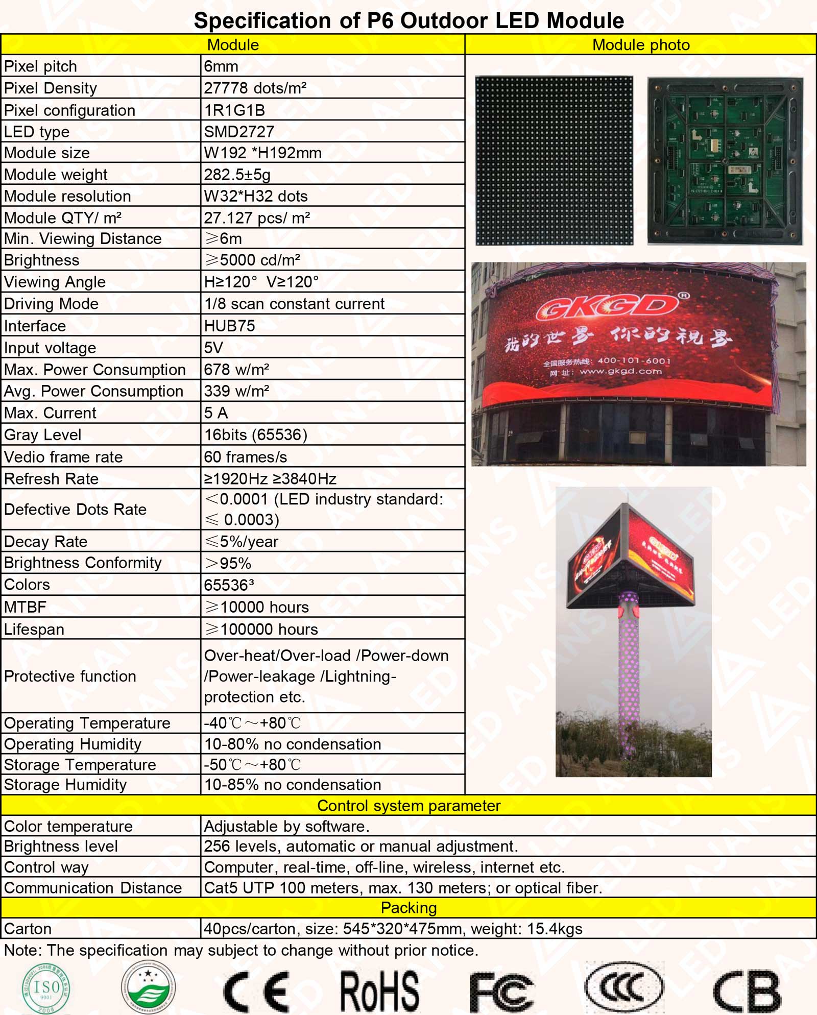 P6 Outdoor LED Module Specification